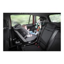 Miroir d'activités multi-supports – vue complémentaire 3