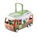 Das Wohnmobil